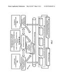 COMPUTER-CONTROLLED PHYSICALLY DISTRIBUTED COLLABORATIVE ASYNCHRONOUS     DIGITAL TRANSACTIONS diagram and image