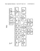 COMPUTER-CONTROLLED PHYSICALLY DISTRIBUTED COLLABORATIVE ASYNCHRONOUS     DIGITAL TRANSACTIONS diagram and image