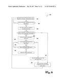 SYSTEMS AND METHODS FOR CONTAINERIZED DATA SECURITY diagram and image