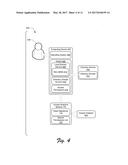 Access Privilege Analysis for a Securable Asset diagram and image