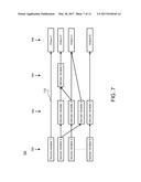 SYSTEM AND METHOD FOR CREATING, TRACKING, AND MAINTAINING BIG DATA USE     CASES diagram and image