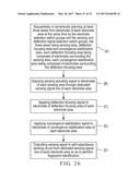 FINGERPRINT IDENTIFICATION DEVICE AND METHOD diagram and image