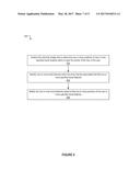 SYSTEMS AND METHODS FOR DYNAMICALLY GENERATING EMOJIS BASED ON IMAGE     ANALYSIS OF FACIAL FEATURES diagram and image