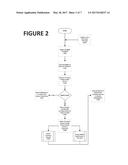 Methods For Vehicle Identification And Specification Recall With     Localization Optimization For License Plate Recognition diagram and image