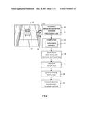 MULTI-LAYER FUSION IN A CONVOLUTIONAL NEURAL NETWORK FOR IMAGE     CLASSIFICATION diagram and image