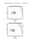 MULTI-LAYER FUSION IN A CONVOLUTIONAL NEURAL NETWORK FOR IMAGE     CLASSIFICATION diagram and image