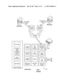 PREDICTIVE CUSTOMER SERVICE ENVIRONMENT diagram and image