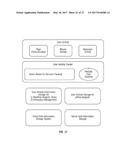 PREDICTIVE CUSTOMER SERVICE ENVIRONMENT diagram and image