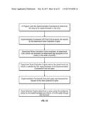 PREDICTIVE CUSTOMER SERVICE ENVIRONMENT diagram and image