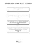 IDENTIFYING SOCIAL BUSINESS CHARACTERISTIC USER diagram and image