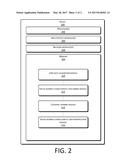 IDENTIFYING SOCIAL BUSINESS CHARACTERISTIC USER diagram and image