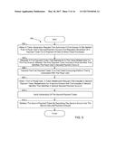 SYSTEMS AND METHODS PROVIDING PAYMENT TRANSACTIONS diagram and image