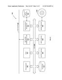 COMMITMENTS AND FORECASTING MANAGEMENT diagram and image