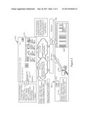 SYSTEM AND METHOD FOR MARKETING ATTRIBUTION IN AN ENTERPRISE diagram and image