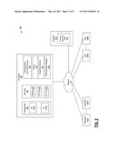 SYSTEM AND METHOD FOR DEPLOYING ADS BASED ON A CONTENT EXPOSURE INTERVAL diagram and image