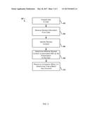 Image Capture Interface diagram and image