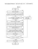 IMAGE GENERATING METHOD AND APPARATUS diagram and image