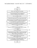 IMAGE GENERATING METHOD AND APPARATUS diagram and image