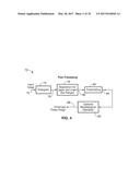 PHASE TRANSFORM FOR OBJECT AND SHAPE DETECTION IN DIGITAL IMAGES diagram and image