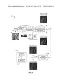 PHASE TRANSFORM FOR OBJECT AND SHAPE DETECTION IN DIGITAL IMAGES diagram and image