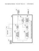 Method and System for Segmenting Pedestrian Flows in Videos diagram and image