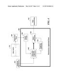 Method and System for Segmenting Pedestrian Flows in Videos diagram and image