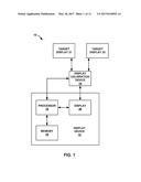 WHITE POINT CALIBRATION AND GAMUT MAPPING FOR A DISPLAY diagram and image