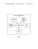 WHITE POINT CALIBRATION AND GAMUT MAPPING FOR A DISPLAY diagram and image