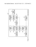 IMAGE PROCESSING DEVICE AND IMAGE PROCESSING METHOD diagram and image