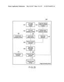 IMAGE PROCESSING DEVICE AND IMAGE PROCESSING METHOD diagram and image