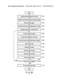 IMAGE PROCESSING DEVICE AND IMAGE PROCESSING METHOD diagram and image