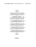 ELECTRONIC DEVICE AND METHOD FOR PERFORMING OPERATIONS ACCORDING TO     PROXIMITY OF EXTERNAL OBJECT diagram and image