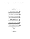 ELECTRONIC DEVICE AND METHOD FOR PERFORMING OPERATIONS ACCORDING TO     PROXIMITY OF EXTERNAL OBJECT diagram and image