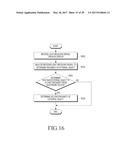 ELECTRONIC DEVICE AND METHOD FOR PERFORMING OPERATIONS ACCORDING TO     PROXIMITY OF EXTERNAL OBJECT diagram and image