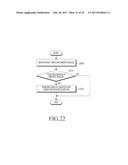 ELECTRONIC DEVICE AND METHOD FOR PERFORMING OPERATIONS ACCORDING TO     PROXIMITY OF EXTERNAL OBJECT diagram and image