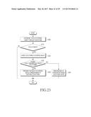 ELECTRONIC DEVICE AND METHOD FOR PERFORMING OPERATIONS ACCORDING TO     PROXIMITY OF EXTERNAL OBJECT diagram and image