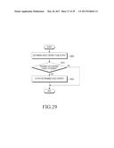 ELECTRONIC DEVICE AND METHOD FOR PERFORMING OPERATIONS ACCORDING TO     PROXIMITY OF EXTERNAL OBJECT diagram and image