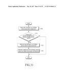 ELECTRONIC DEVICE AND METHOD FOR PERFORMING OPERATIONS ACCORDING TO     PROXIMITY OF EXTERNAL OBJECT diagram and image