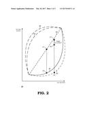 HEAD MOUNTED DISPLAY DEVICE WITH RAPID GAMMA CORRECTION BETWEEN DISPLAY     PANELS diagram and image