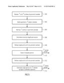 PROCESSOR, METHOD AND COMPUTER PROGRAM FOR PROCESSING AN AUDIO SIGNAL     USING TRUNCATED ANALYSIS OR SYNTHESIS WINDOW OVERLAP PORTIONS diagram and image