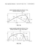 PROCESSOR, METHOD AND COMPUTER PROGRAM FOR PROCESSING AN AUDIO SIGNAL     USING TRUNCATED ANALYSIS OR SYNTHESIS WINDOW OVERLAP PORTIONS diagram and image