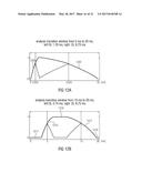 PROCESSOR, METHOD AND COMPUTER PROGRAM FOR PROCESSING AN AUDIO SIGNAL     USING TRUNCATED ANALYSIS OR SYNTHESIS WINDOW OVERLAP PORTIONS diagram and image