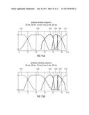 PROCESSOR, METHOD AND COMPUTER PROGRAM FOR PROCESSING AN AUDIO SIGNAL     USING TRUNCATED ANALYSIS OR SYNTHESIS WINDOW OVERLAP PORTIONS diagram and image