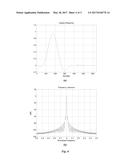 Complex Exponential Modulated Filter Bank for High Frequency     Reconstruction diagram and image