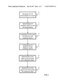 METHOD FOR PROCESSING A VIDEO SCENE AND CORRESPONDING DEVICE diagram and image