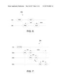 METHOD, APPARATUS AND SYSTEM TO MANAGE IMPLICIT PRE-CHARGE COMMAND     SIGNALING diagram and image
