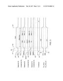 FAST PROGRAMMING OF MAGNETIC RANDOM ACCESS MEMORY (MRAM) diagram and image