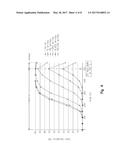 METHOD AND SYSTEM FOR IMPROVING THE RADIATION TOLERANCE OF FLOATING GATE     MEMORIES diagram and image