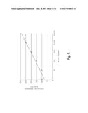 METHOD AND SYSTEM FOR IMPROVING THE RADIATION TOLERANCE OF FLOATING GATE     MEMORIES diagram and image