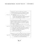 METHOD AND SYSTEM FOR IMPROVING THE RADIATION TOLERANCE OF FLOATING GATE     MEMORIES diagram and image